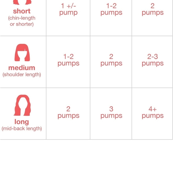 K18 Leave-In Repair Hair Mask SET of 2 Treatments to Repair Dry or Damaged Hair - Picture 5 of 12